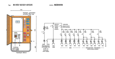 Verteilerschrank M-EV 63/22-6/G/E/X mieten leihen