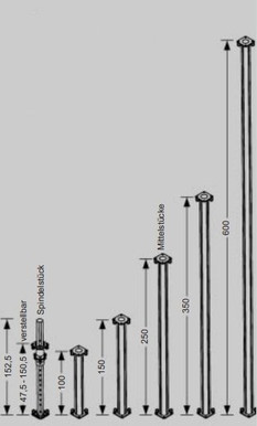 Alu Top Stütze M600 + T153 ca. 6,00 bis 7,50 m  mieten leihen
