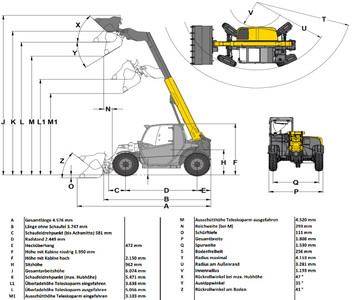 Teleskoplader / Stapler / Lader mieten leihen